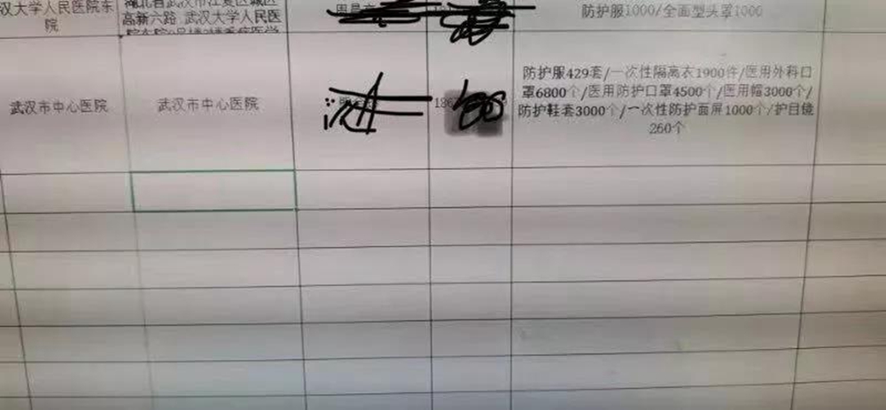 777盛世国际·(中国集团)官方网站